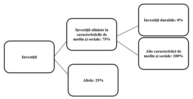 info